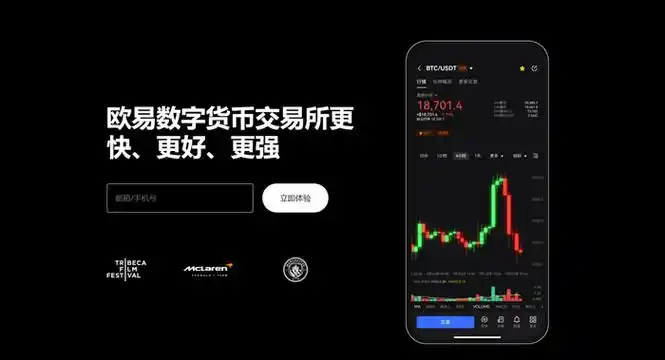 数字货币交易所平台展示图
